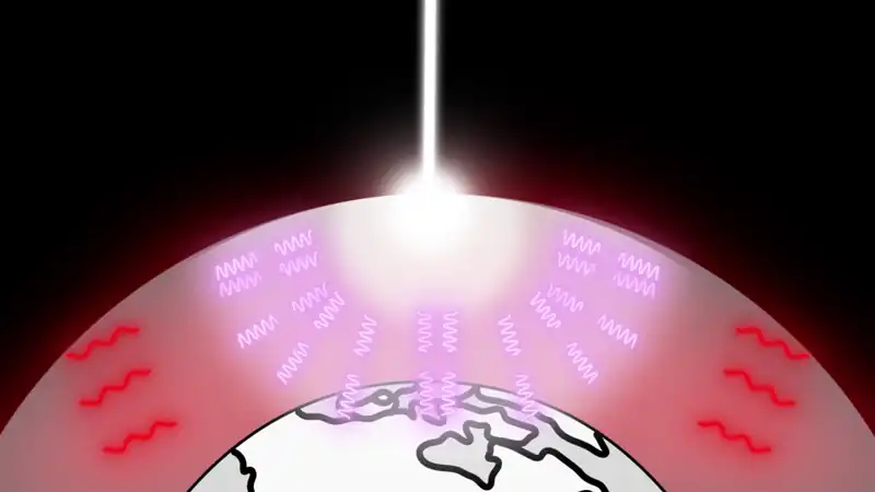 Fireball Explosion and Earth Weeps