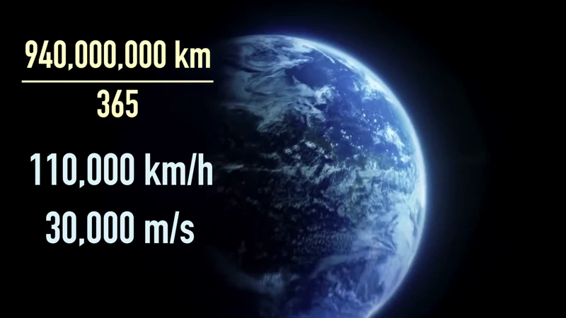 The Earth orbit speed around the Sun is a staggering 107,000 km/h (about 30 km/s).
